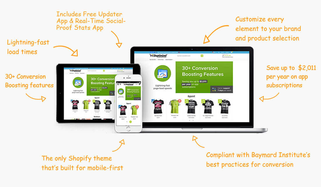 Miglior conversione Shopify Theme Shoptimized